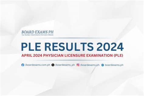 prc ple april 2024 results|A.